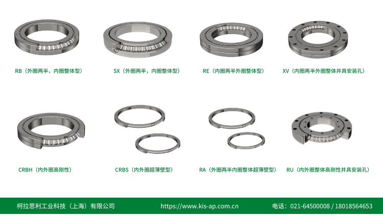 交叉滚子轴承(1)